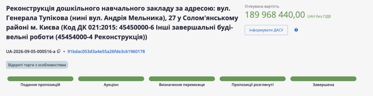 228 мільйонів без конкуренції: скандальна фірма вдруге отримала підряд на київський дитсадок