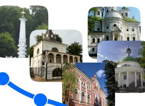 Після мапи озеленення — мапа спадщини: Київ розширює цифрові сервіси